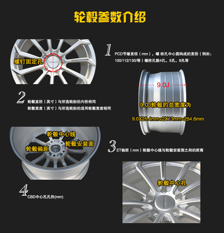 轮毂详情页(2)_05.jpg